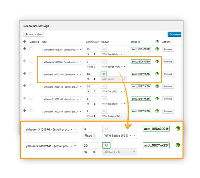 Sistema di pagamento commissioni con Stripe